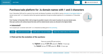 DNS-LU Landrush dashboard